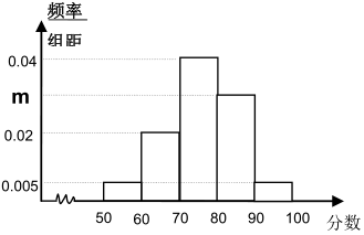电脑开机频率超出范围_lol超出频率限制_dota2分辨率设置过高导致超出屏幕范围