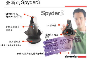 显示器颜色校正软件(Spyder3Elite) v4.0中文绿色版