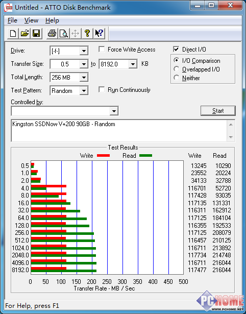 raid硬盘容量计算_硬盘实际容量计算_固态硬盘 机械硬盘 raid