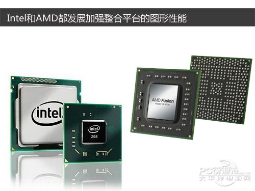 英特尔核芯显卡和独立显卡哪个好