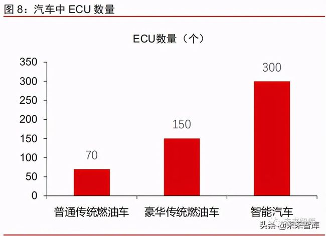 为什么最近内存涨价_内存为什么涨价了_2016 内存 涨价