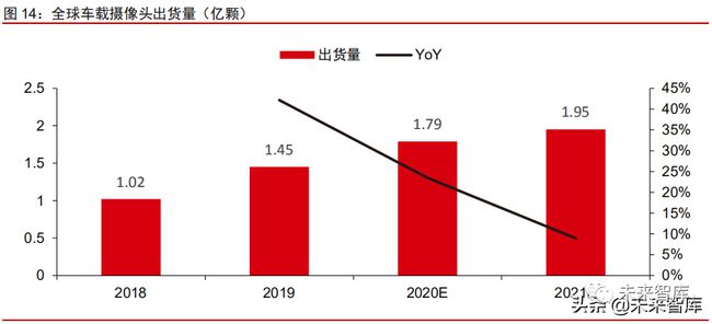 2016 内存 涨价_内存为什么涨价了_为什么最近内存涨价