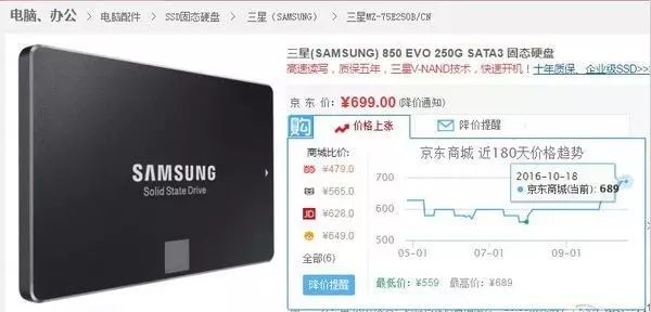 内存为什么涨价了