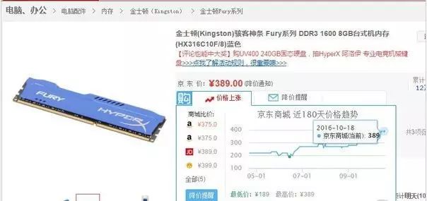 内存为什么涨价了