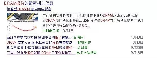 内存为什么涨价了