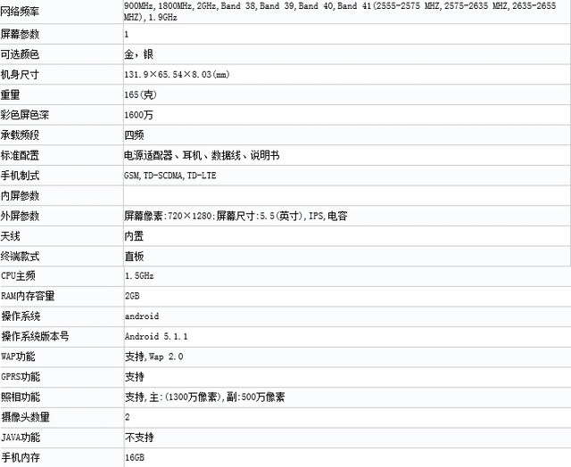 raid硬盘容量计算_硬盘实际容量计算_raid硬盘检测