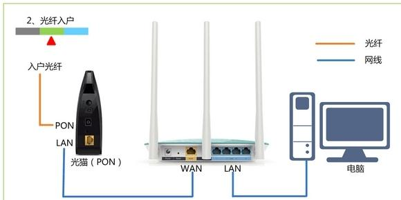 电信宽带路由器的密码破解和网络设置(组图)