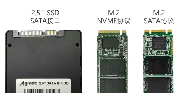 ssd固态硬盘 分区_ssd固态硬盘和固态硬盘_ssd固态硬盘分区多少g