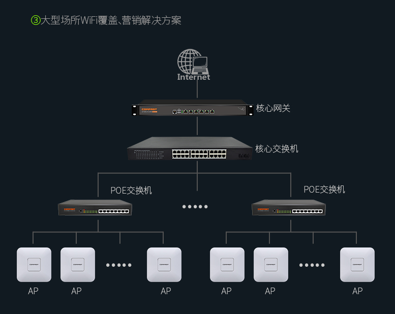 简单解释交换机和路由器的区别_简单解释交换机和路由器的区别_路由交换图标