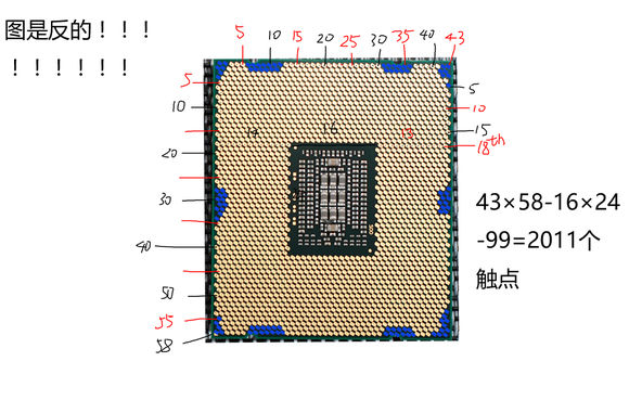 1155主板针脚定义图