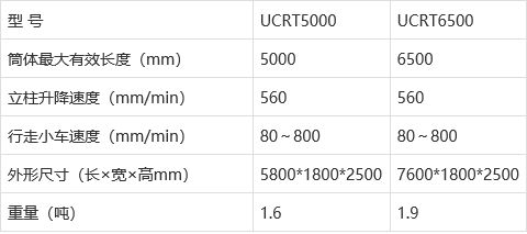氦气硬盘 寿命_机械硬盘和固态硬盘 寿命_普通硬盘 固态硬盘 寿命
