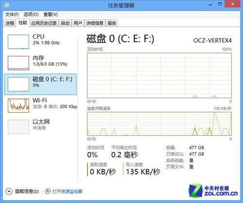 主机硬盘安装_主机怎么装第二个硬盘_固态硬盘主机安装图解