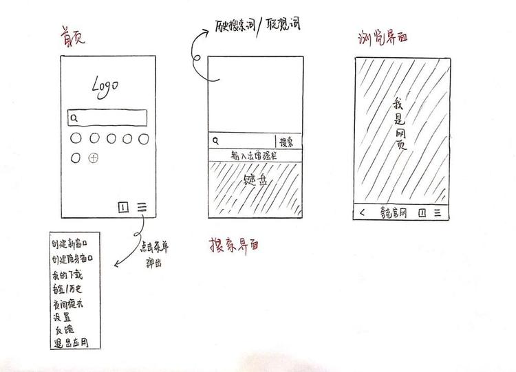 夸克浏览器开酷影模式