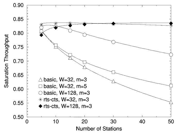 路由器最大连接数 设置