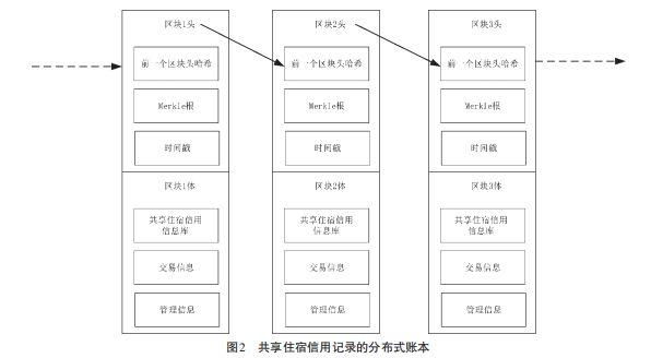 路由器最大连接数 设置_南京电信光猫连接路由在吗设置_路由连接路由设置