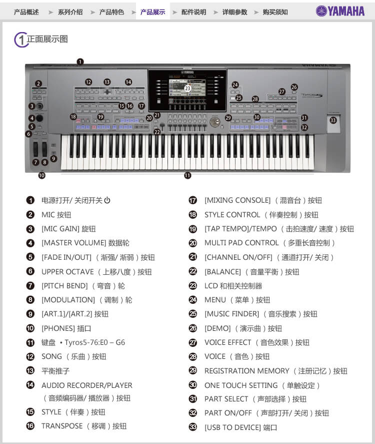 LucinaAX-09肩背式合成器将会让你尽情释放自我！