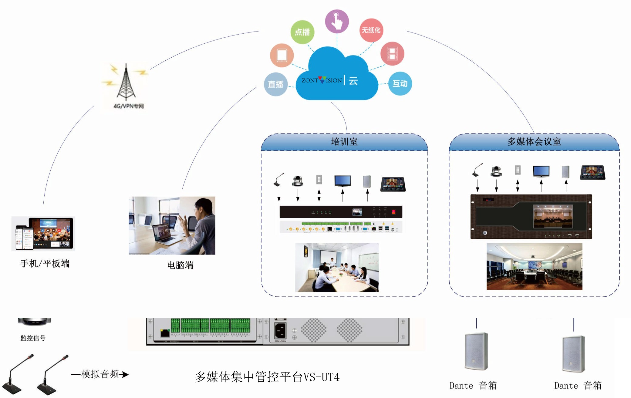 淘宝提示360浏览器版本低_瑞星2008可以安装提示版本低,而且升不了级_宏源证券 提示浏览器版本较低