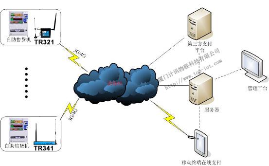 宏源证券 提示浏览器版本较低_瑞星2008可以安装提示版本低,而且升不了级_淘宝提示360浏览器版本低