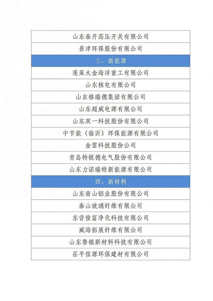 造字工房版黑字体生成_苹方字体 mac版下载_win10版字体