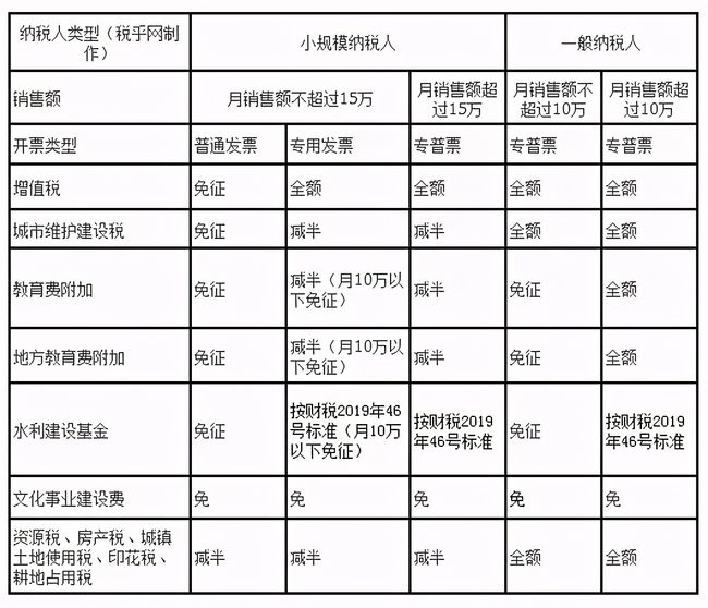 造字工房版黑字体生成_win10版字体_苹方字体 mac版下载