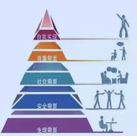 薪酬宽带理论_宽带薪酬实施案例_薪酬宽带理论