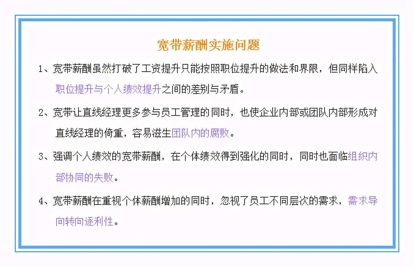 宽带薪酬设计案例全解，实现有效薪酬管理