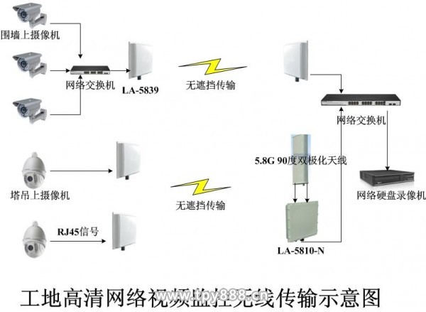 天途宽带怎么样_大连天途宽带_天途 宽带