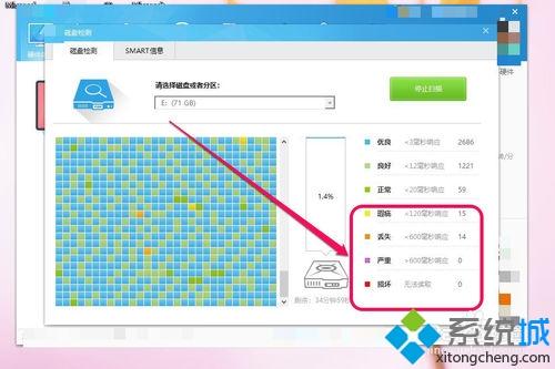 win10系统鲁大师检测到硬盘有问题怎么办？(6)