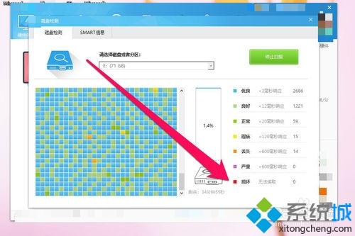 win10系统鲁大师检测到硬盘有问题怎么办？(7)