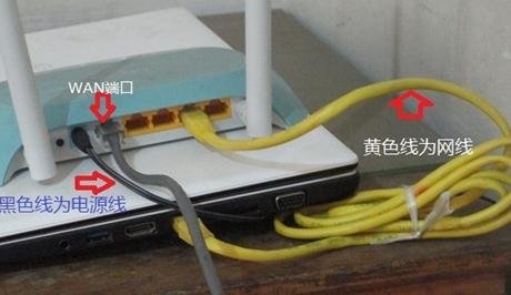 光纤怎么安装路由器