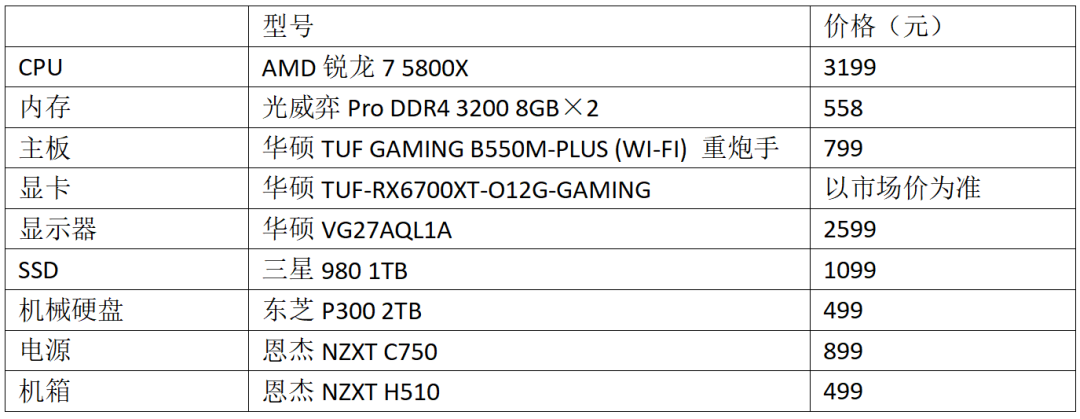 2k显示器玩1080p游戏