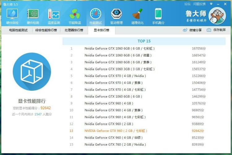 鲁大师测试显卡多少分算好_为什么鲁大师测试不到显卡_鲁大师测试显卡零分