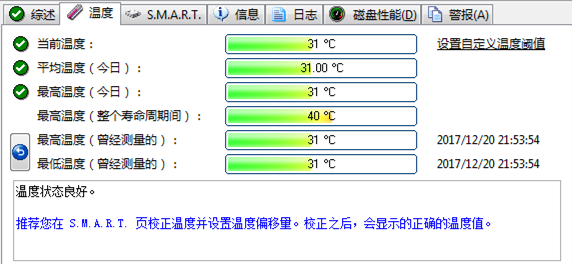 固态硬盘寿命测试
