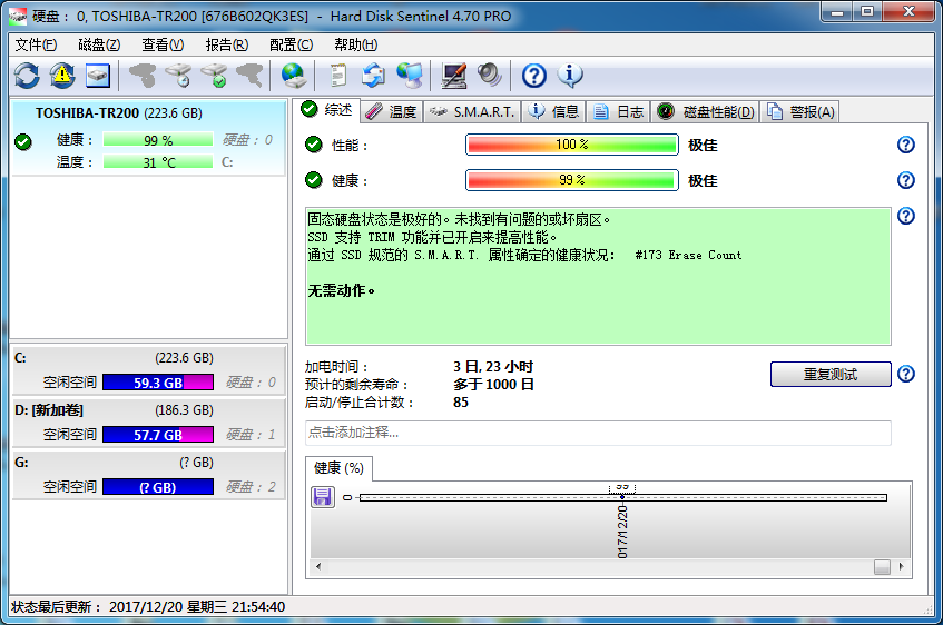 固态硬盘寿命测试