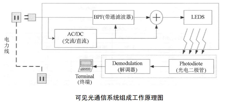 局域网电脑连不上网_电脑连着网却无法上网_入侵局域网内电脑