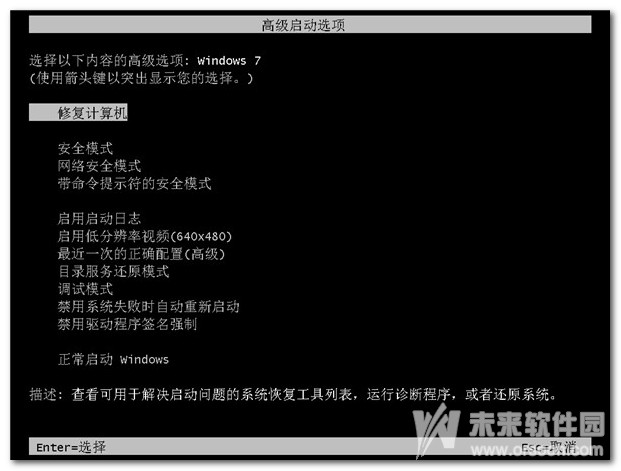 win7进不了系统