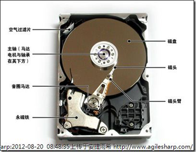 u盘启动克隆工具 exe_u盘 克隆工具_u盘克隆u盘