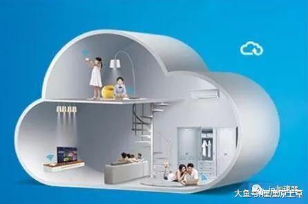 如何通过最小的投入最大化提升宽带利用效率