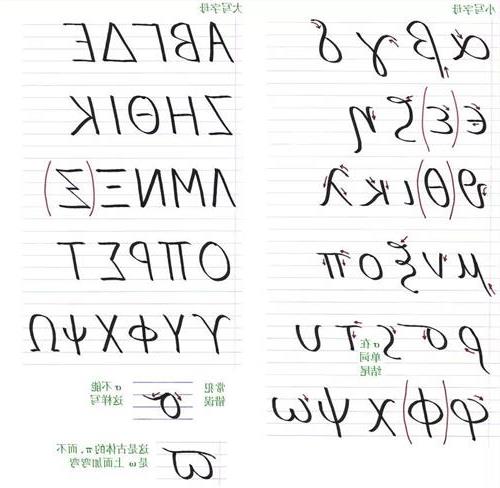 符号用键盘怎么打_键盘上符号怎么打_符号用键盘怎么打