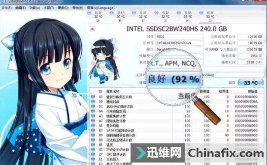 怎么看SSD还能用多久？固态硬盘寿命的检测方式！