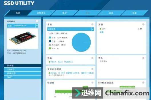 怎么看SSD还能用多久？固态硬盘寿命的检测方式！