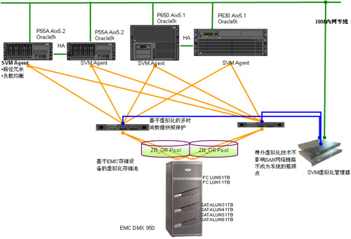 路由能连接但不能上网_电脑能连接路由器不能上网_路由器能上网但wan口未连接
