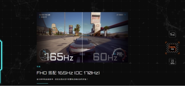 技嘉显示器参数