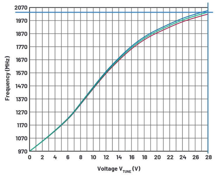 显卡电压_调节显卡电压_低电压显卡