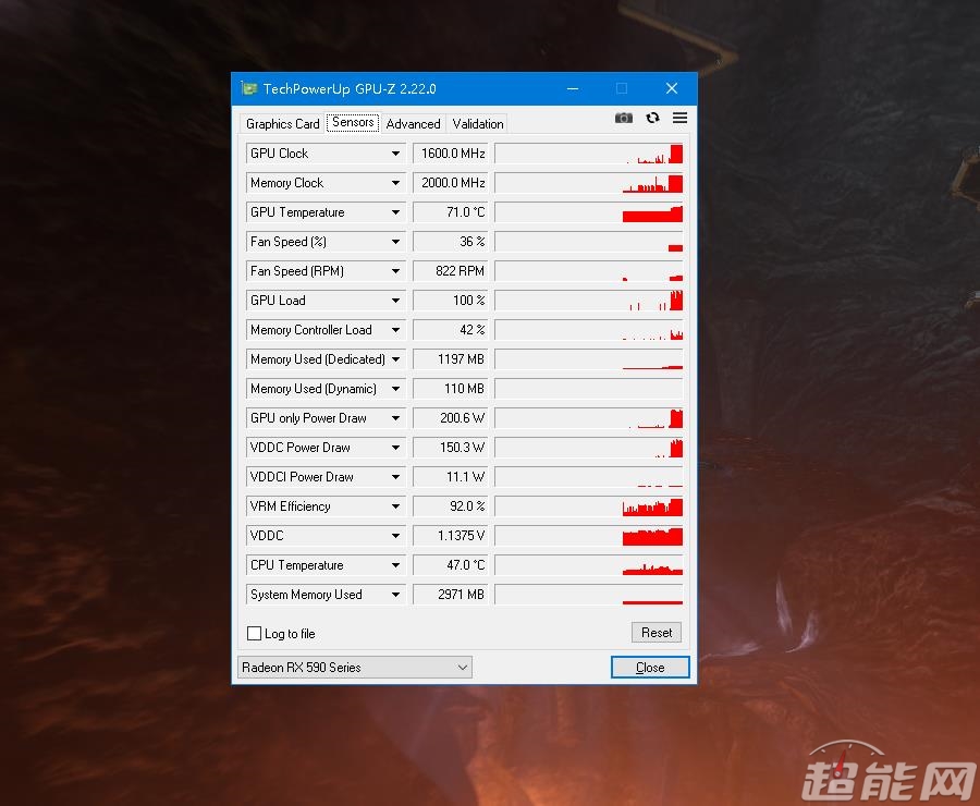 调低电压才能更强？A卡降压超频简易体验