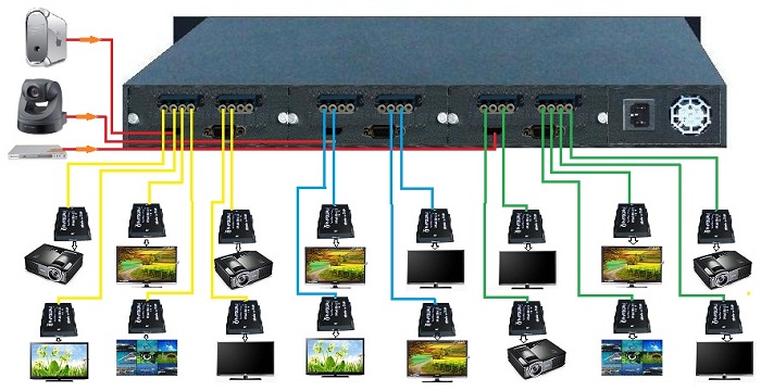 固态硬盘和机械硬盘的接口_雷电接口硬盘_硬盘录像机接口