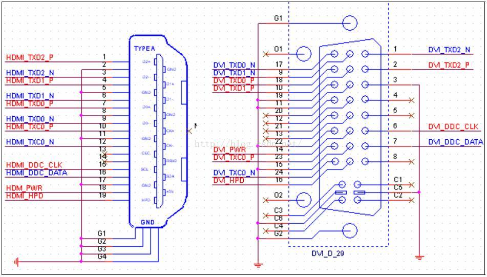 计算机显示器作用