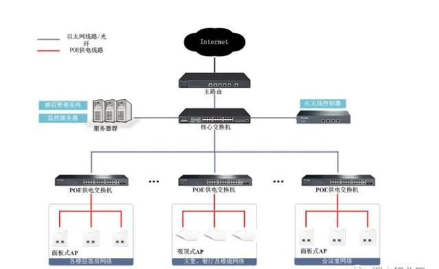 无密码qq登陆器手机版_手机如何登陆路由器_风云无双手机登陆器