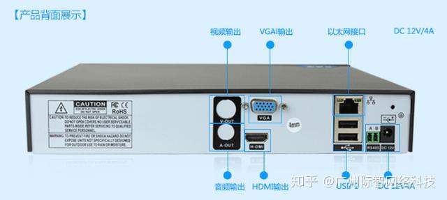 硬盘录像机安装