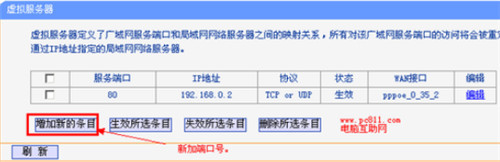 路由器端口映射的作用